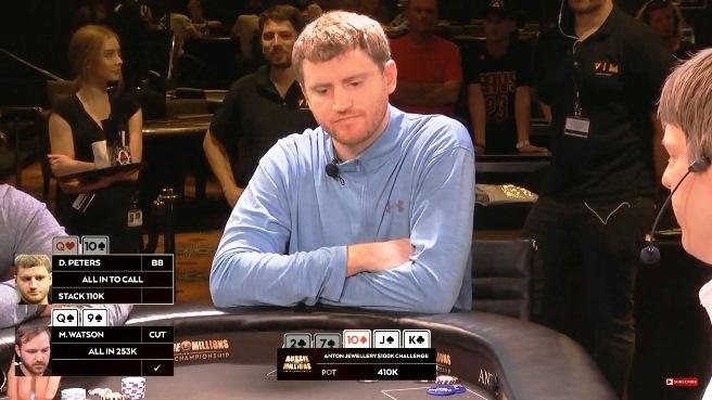 Aussie Millions 100K Challenge